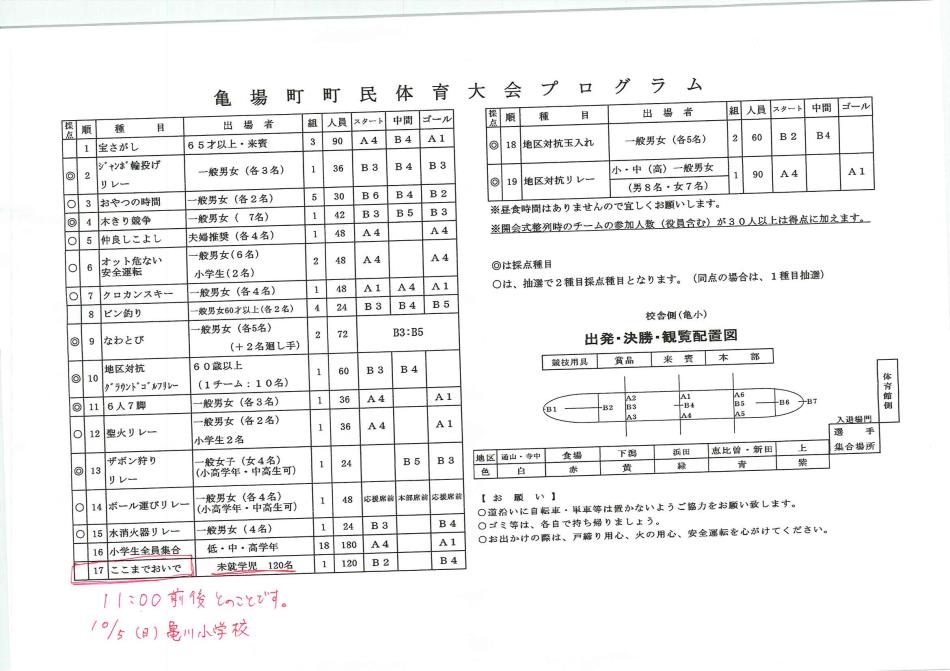 亀場町民体育大会
